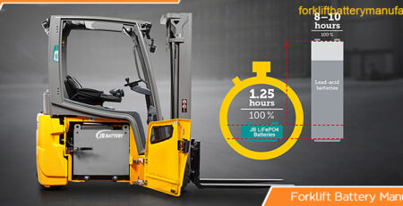 24 volt çêkerên bataryayên lîtium-ion Forklift