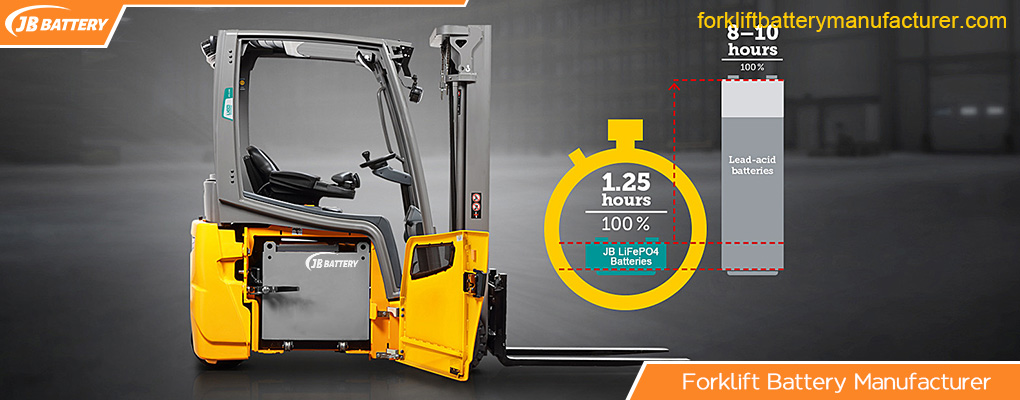 Produsen baterai forklift lithium-ion 24 volt